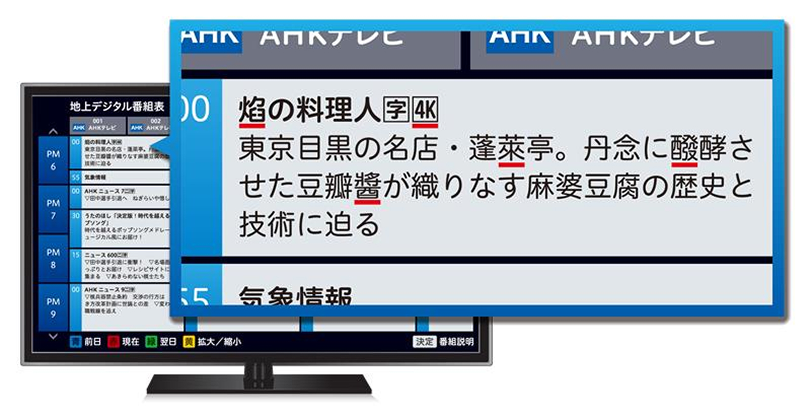 ヒラギノTVゴシック